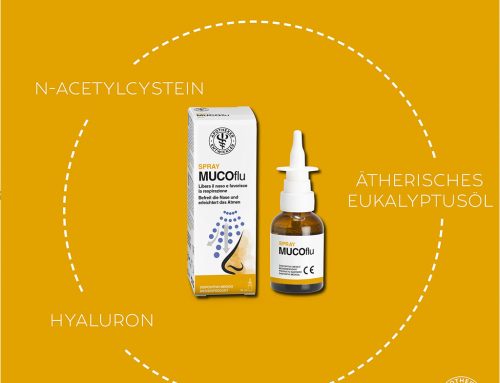 MUCOflu Nasenspray